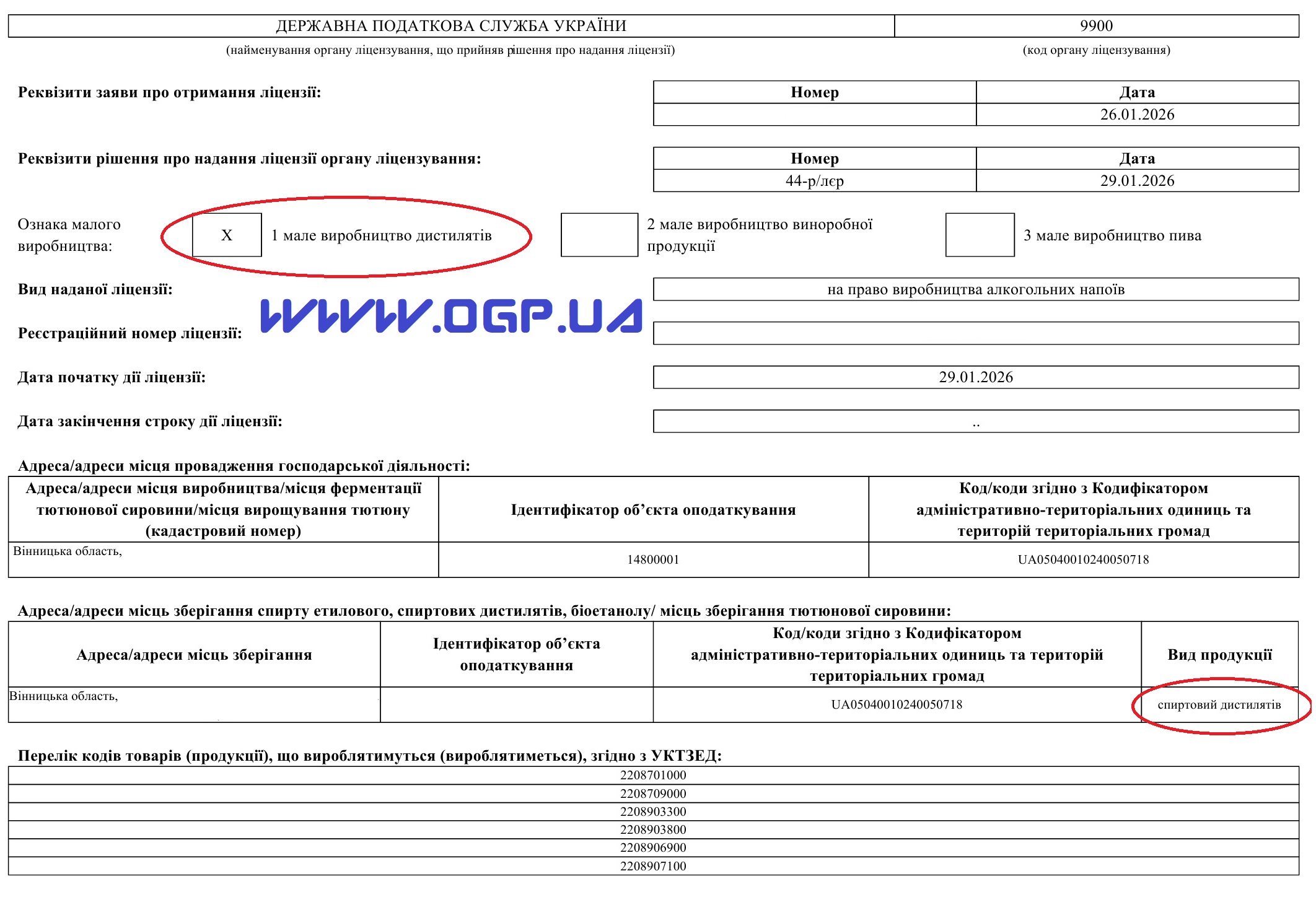 Лицензия на дистиляты