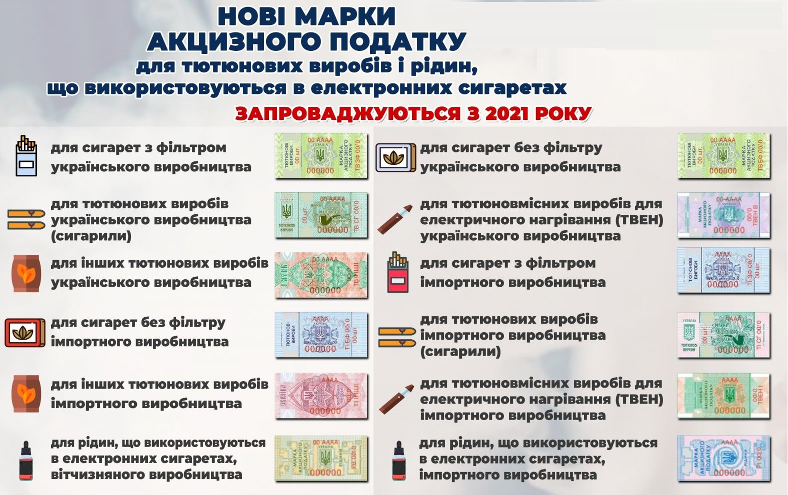 Акциз для ТВЕН